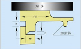 1554713230544435.jpg 圖二.jpg
